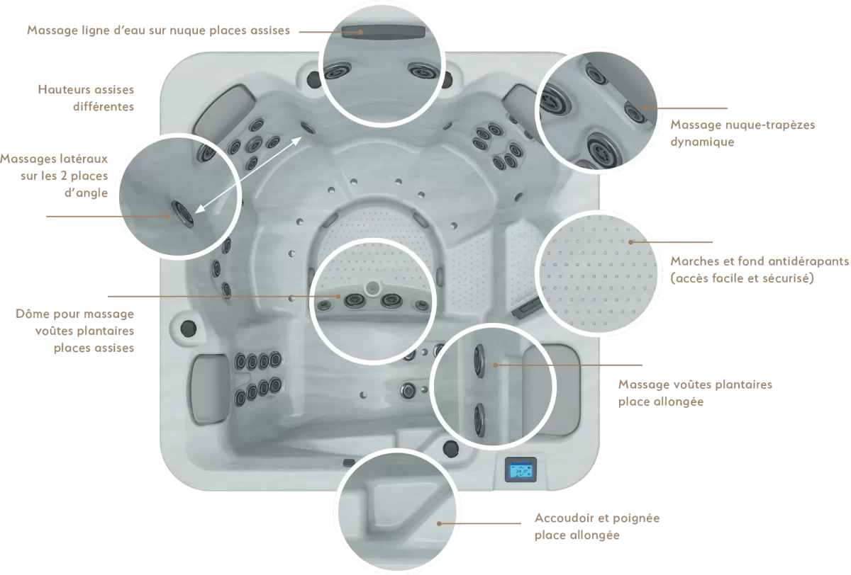 Caractéristiques des spas Privilège 4 et 5 places OEWEO